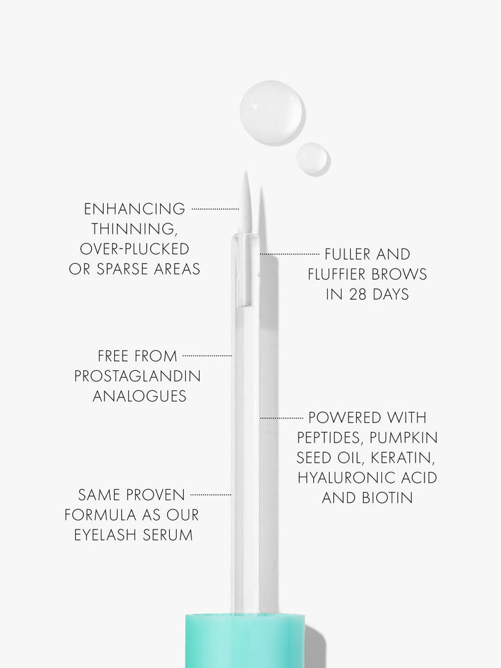 The Brow Serum – Sweed Beauty