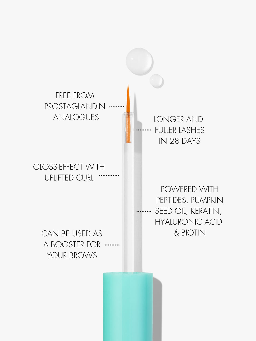 Eyelash Growth Serum – Sweed Beauty US
